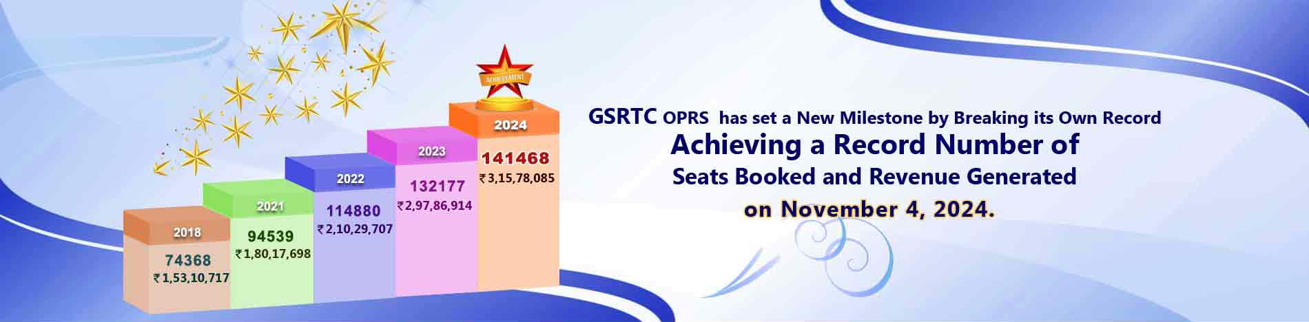 GSRTC Banner 1