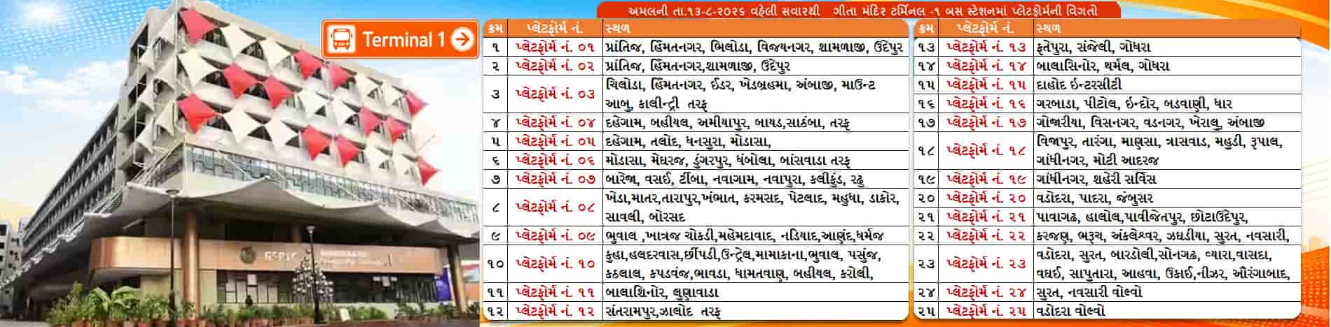 GSRTC Banner 8